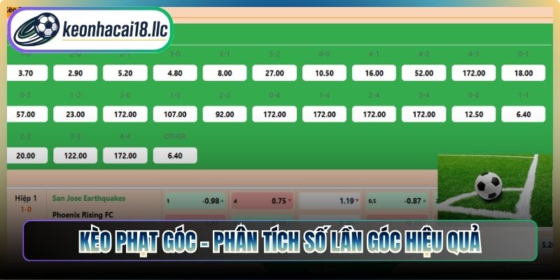 Kèo phạt góc – Phân tích số lần góc hiệu quả