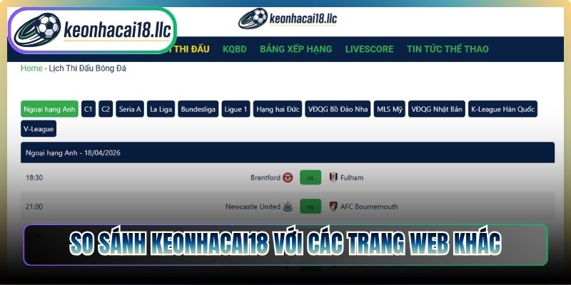 So sánh keonhacai18 với các trang web khác