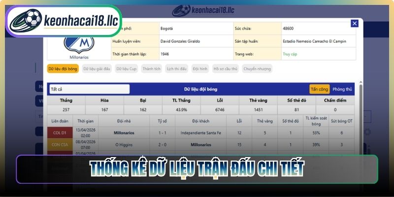 Thống kê dữ liệu trận đấu chi tiết